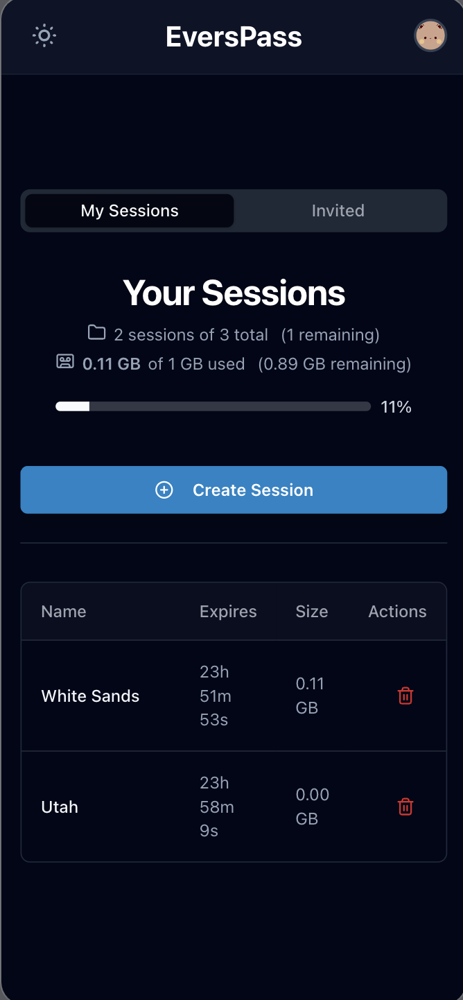 EversPass sessions dashboard